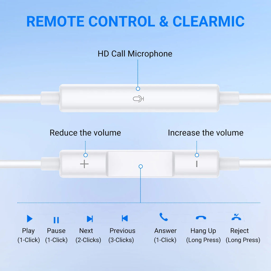 Headphones for iPhone 17 16 15, Wired Type C Earphones Built-in Microphone & Volume Control, HiFi Stereo Sound Earbuds
