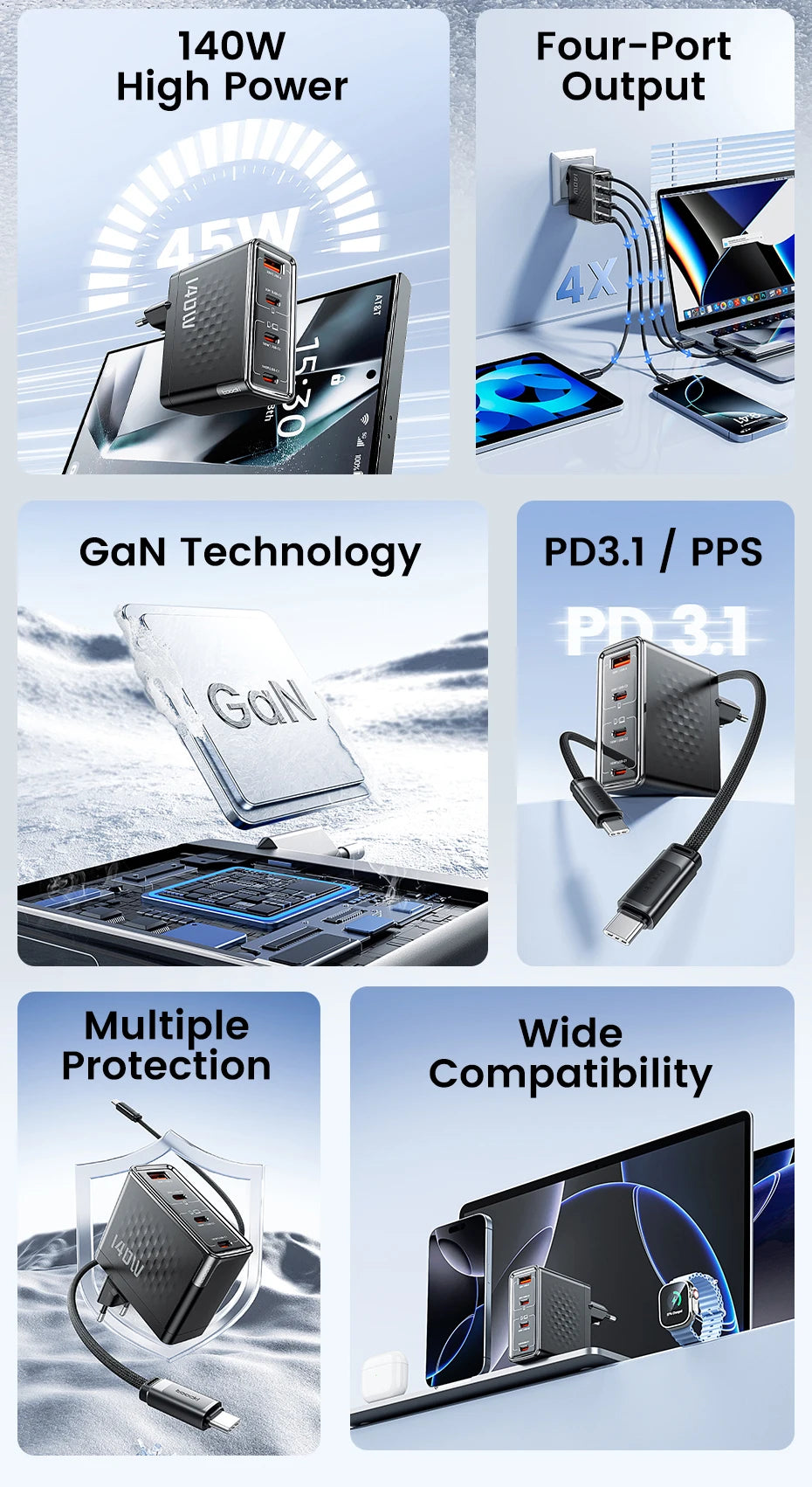140W USB C Charger PD3.1 QC4.0 Fast Charging for MacBook iPhone 17 16 Samsung - GaN Technology Travel Friendly