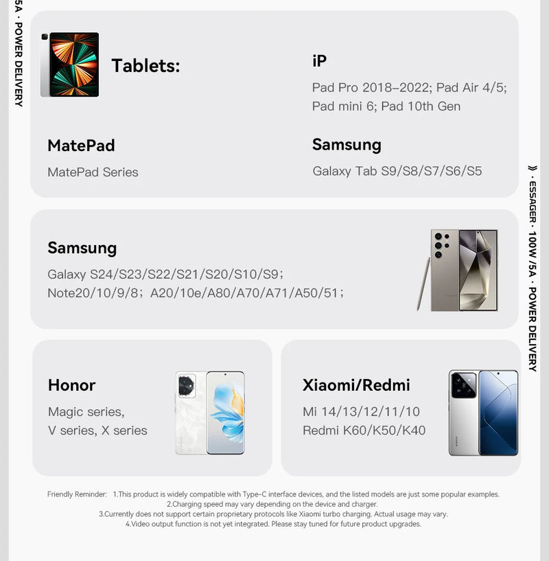 Power up your devices quickly and safely with this 100W USB-C to USB-C Fast Charging Cable — built for speed, durability, and convenience.