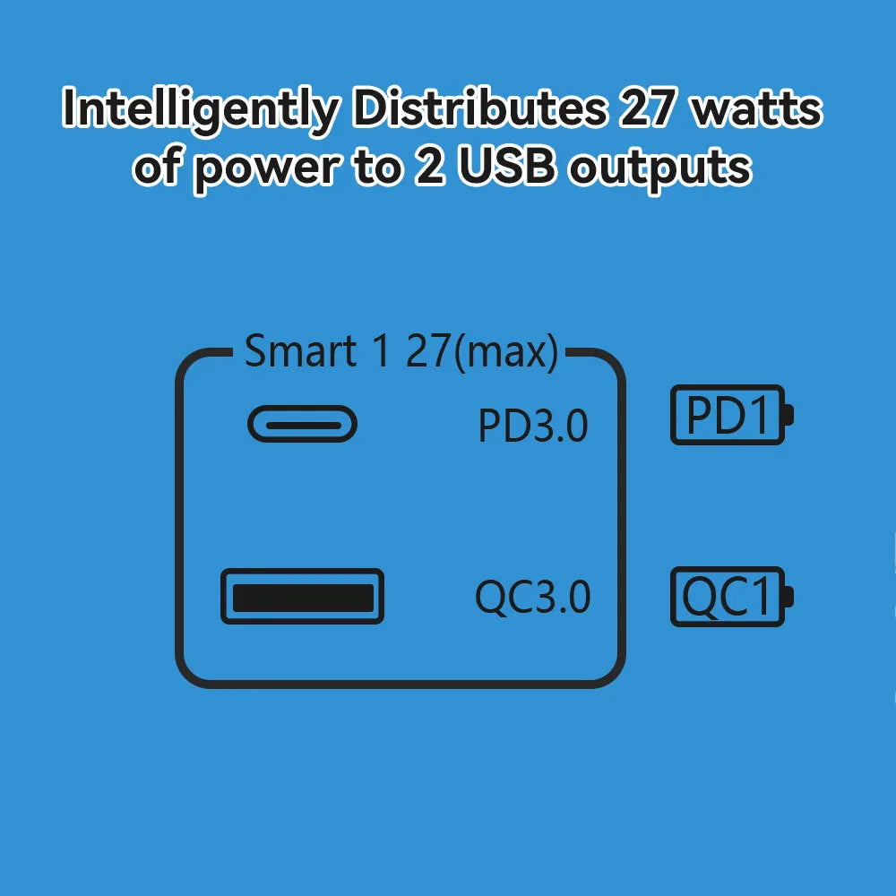100W QC 3.0 USB Charger Wireless Charger Quick Charge PD USB C Charger Phone Accessories Fast Charger For iPhone 12 13 Xiaomi