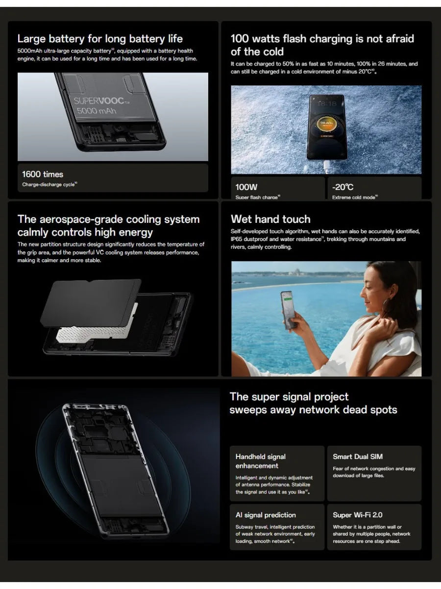 2026 (Latest Model) OPPO Find X7 Global Edition Smartphone: High-end specs, dual SIM support, 100W fast charging, Dimensity 9300