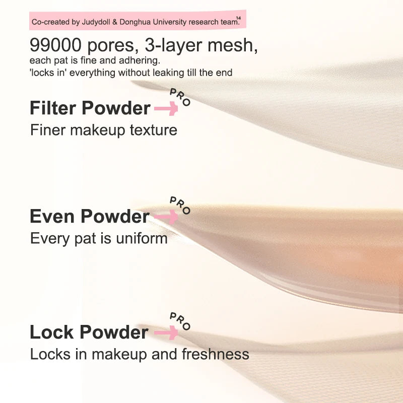 Liquid Foundation Makeup with Full Coverage and Moisturizing Finish