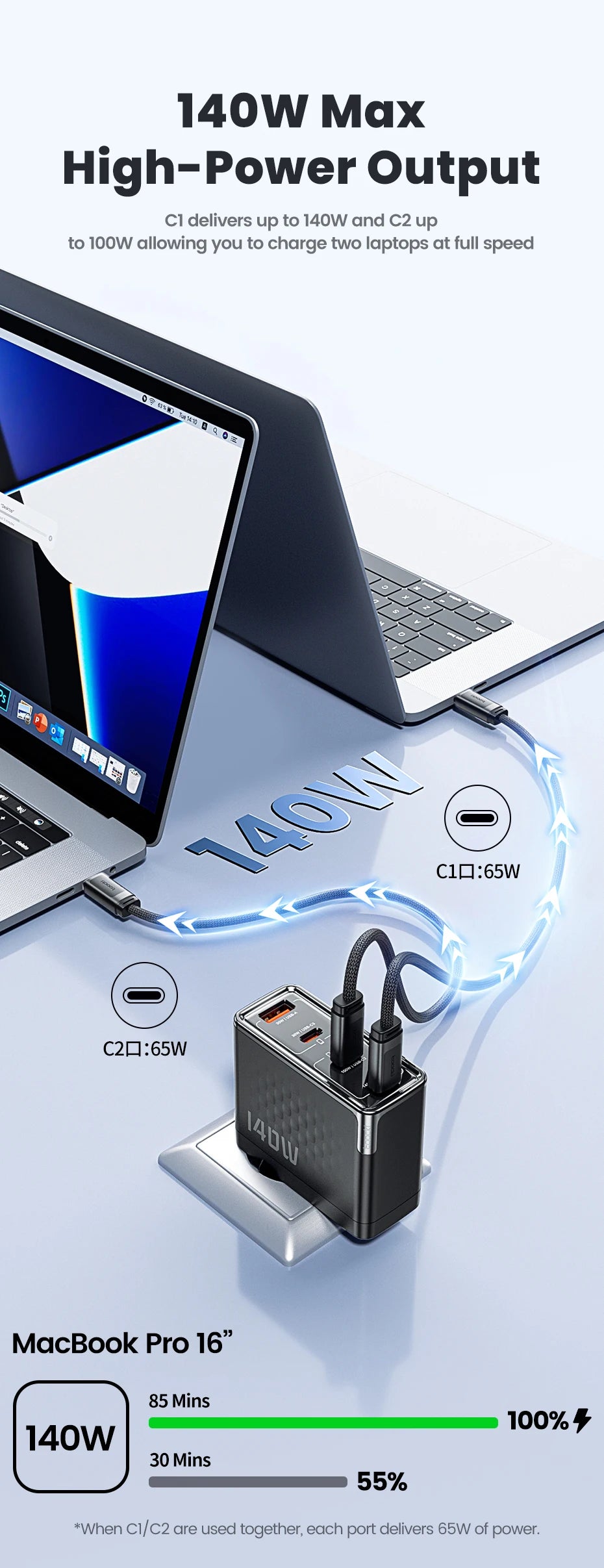 140W USB C Charger PD3.1 QC4.0 Fast Charging for MacBook iPhone 17 16 Samsung - GaN Technology Travel Friendly