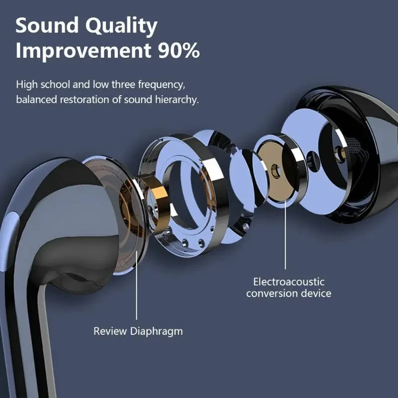 Wireless Neckband Headphones Bluetooth Earphones with LED Power Display High Sound Quality Stereo Waterproof In-ear Headset with Microphone
