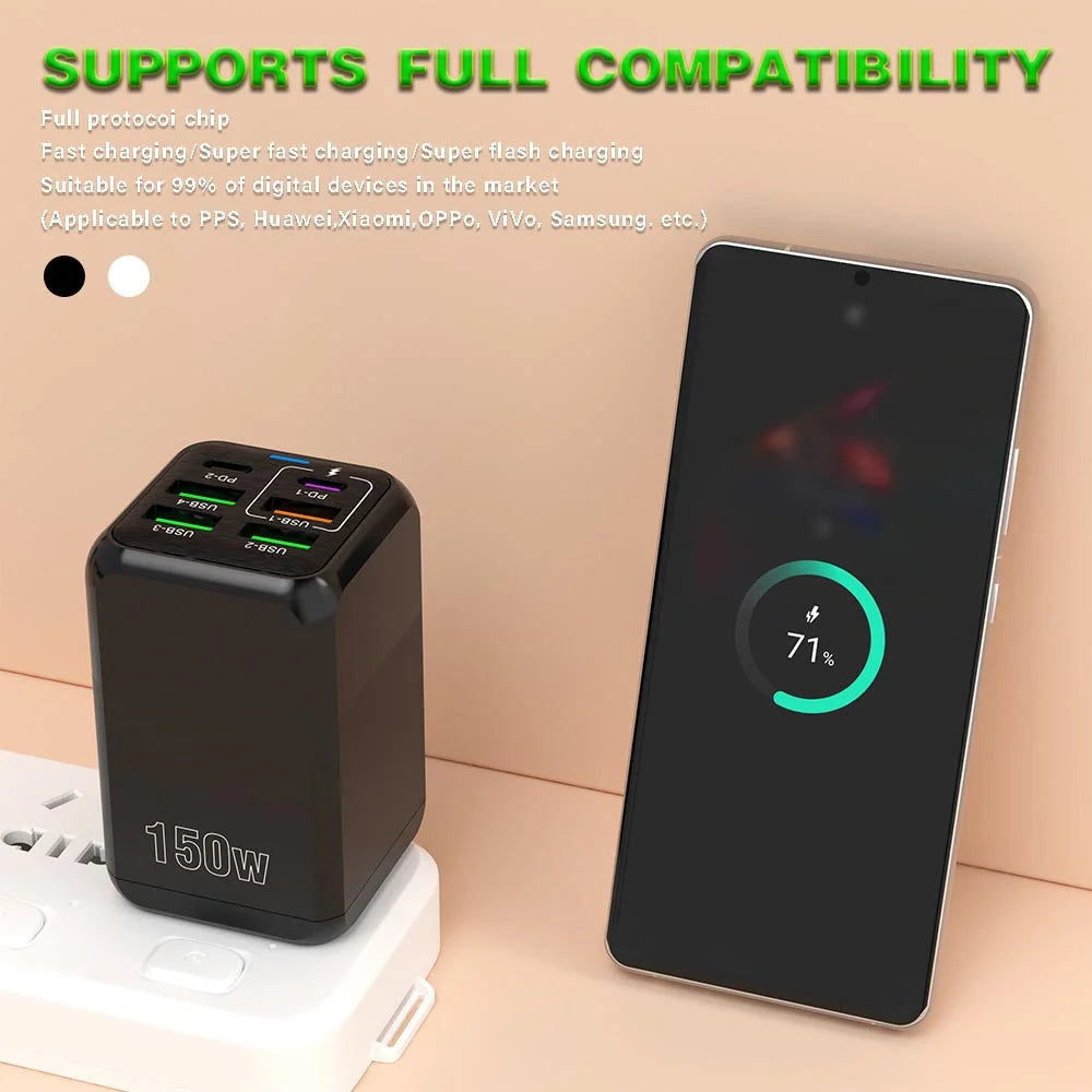 150W 6-Port USB Charger PD QC3.0 Type C Fast Charging Adapter Super Fast Charger For iPhone Samsung Xiaomi OnePlus EU/UK/US Plug