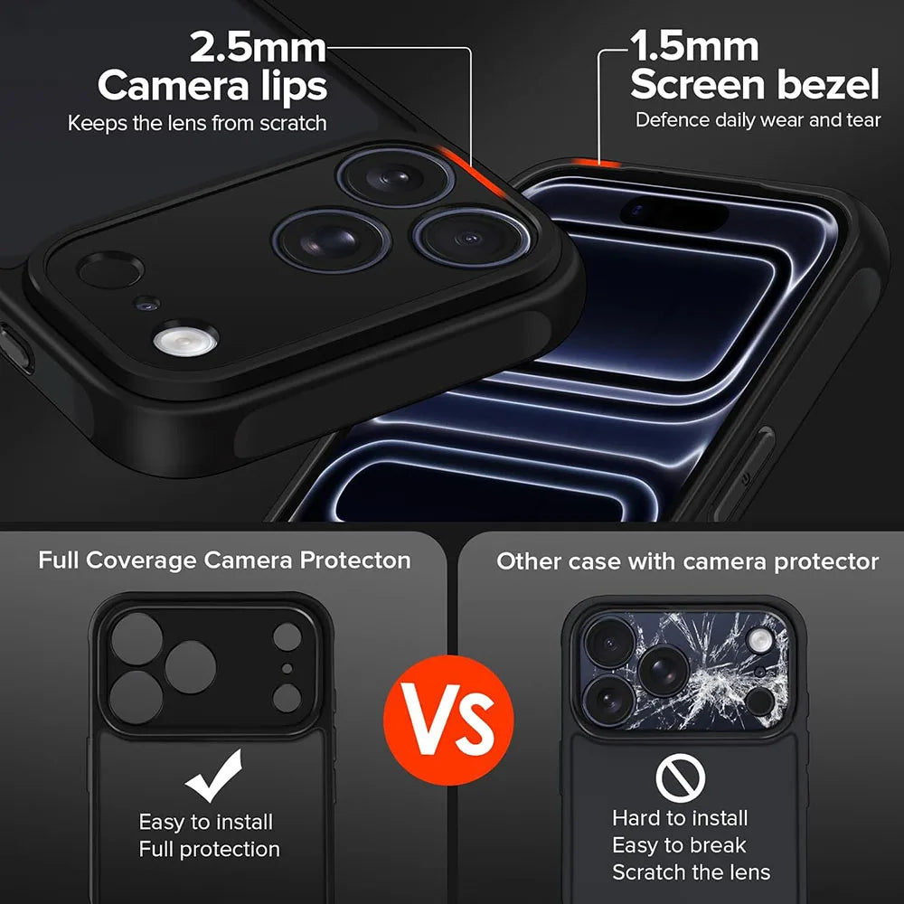 Military Grade Armor Case For iPhone 17 16 15 14 13 12 11 Pro Max Plus Air 16E Shockproof Hybrid Hard Cover Soft Shell Bumper