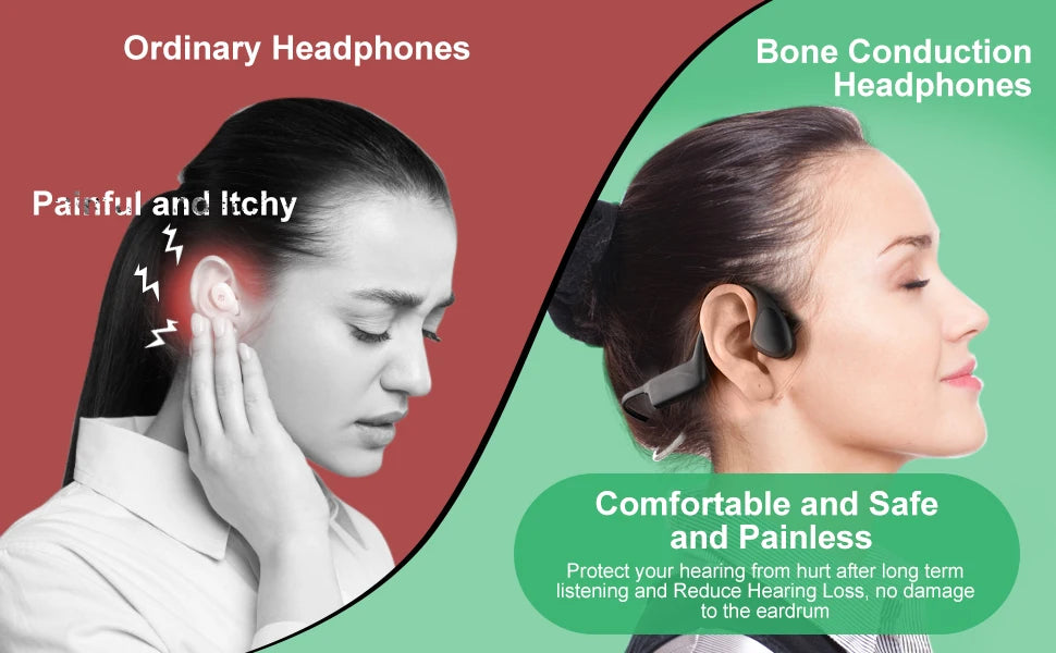 run for shokz Bone Conduction Headphones Bluetooth Open Ear Earphones Wireless On Ear Headphones Sport Wireless Headset for Run