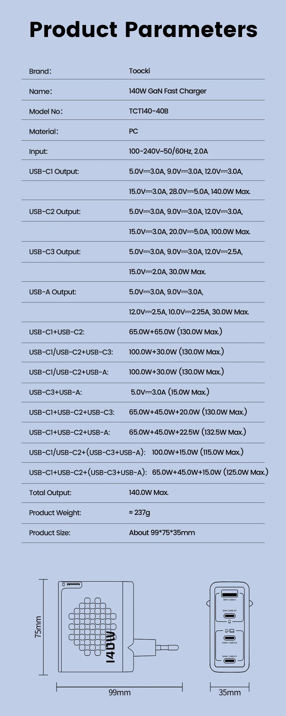140W USB C Charger PD3.1 QC4.0 Fast Charging for MacBook iPhone 17 16 Samsung - GaN Technology Travel Friendly