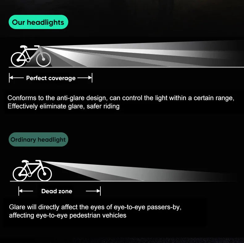 3LED/5LED Bicycle Light Bike Front Lamp Rechargeable MTB Bike Headlight Flashlight Outdoor Night Riding Safety Cycling Lantern