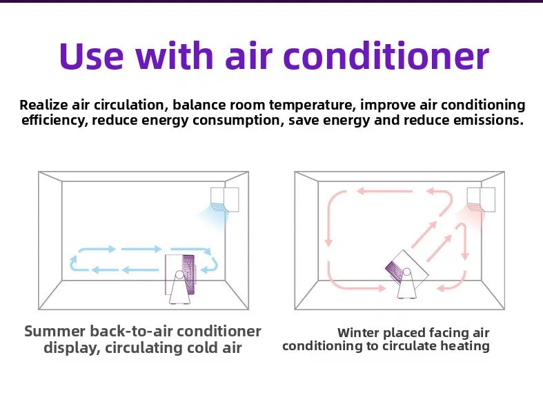 Portable Rechargeable Electric Fan Circulator – Quiet Wireless Desktop Cooling Fan for Home & Office