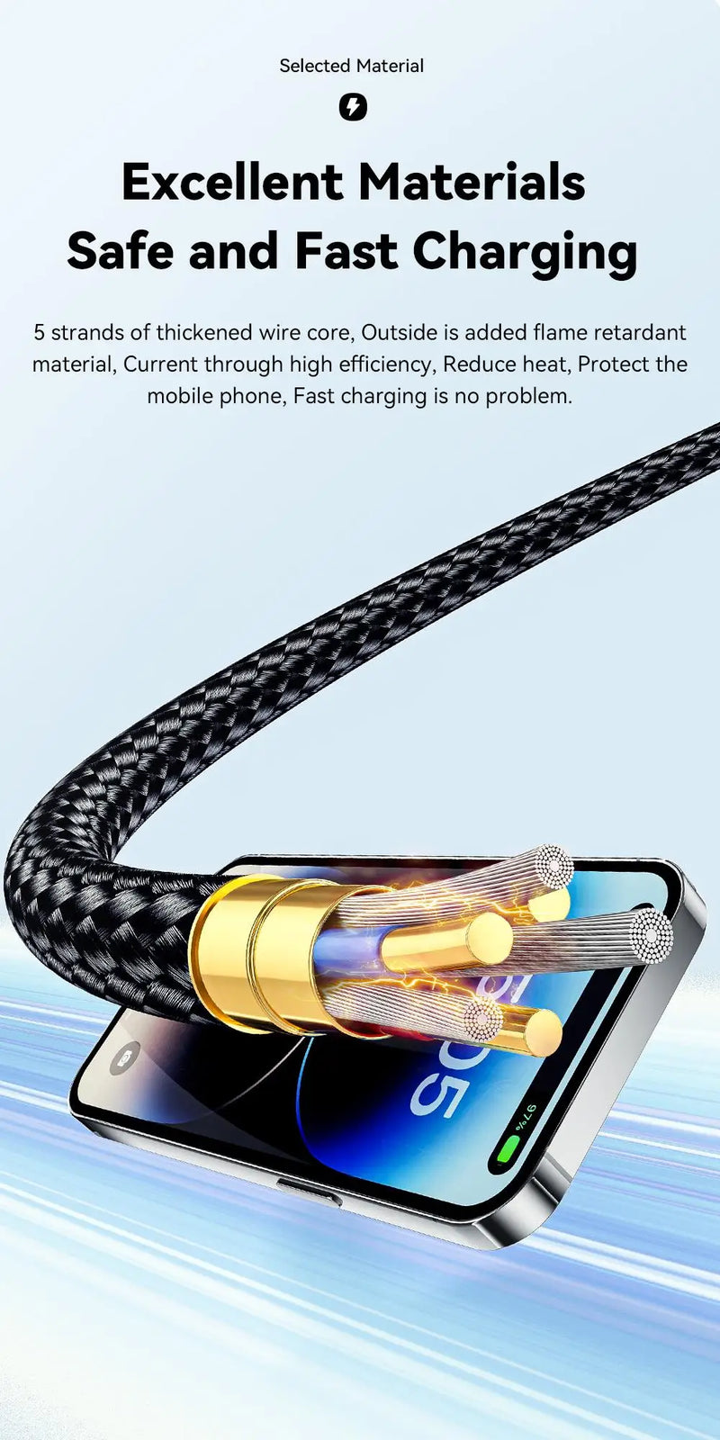 Fast 29W USB-C to USB-C Charging Cable with durable braided design. Supports high-speed data transfer and safe charging for phones, tablets, and more.