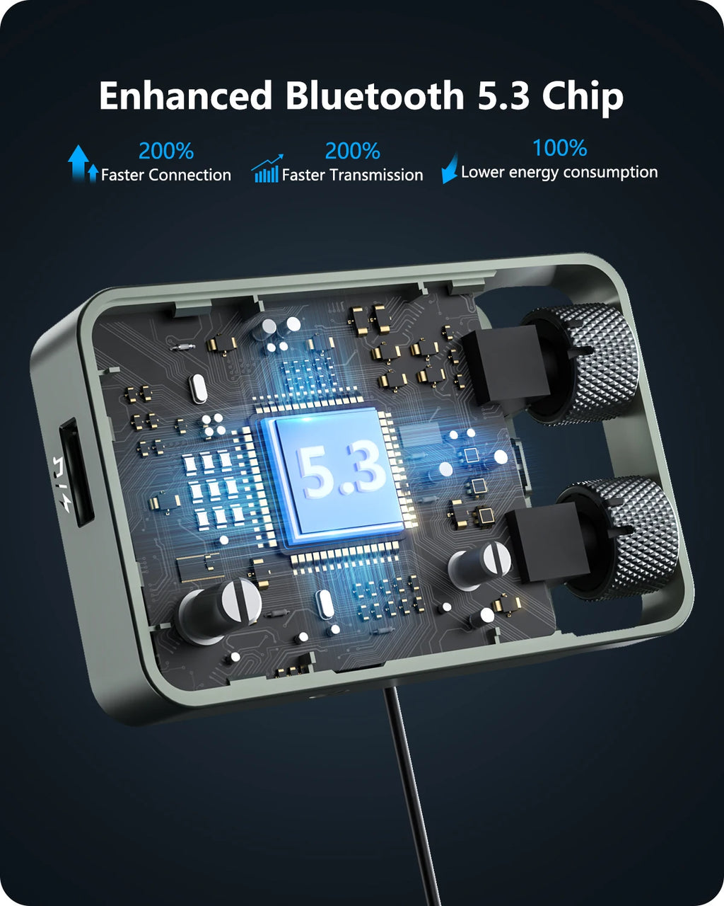 Bluetooth 5.3 Car FM Transmitter, Hi-Fi Treble & Bass Music Player, PD20W QC18W Fast Car Charger, Radio Bluetooth Car Ad