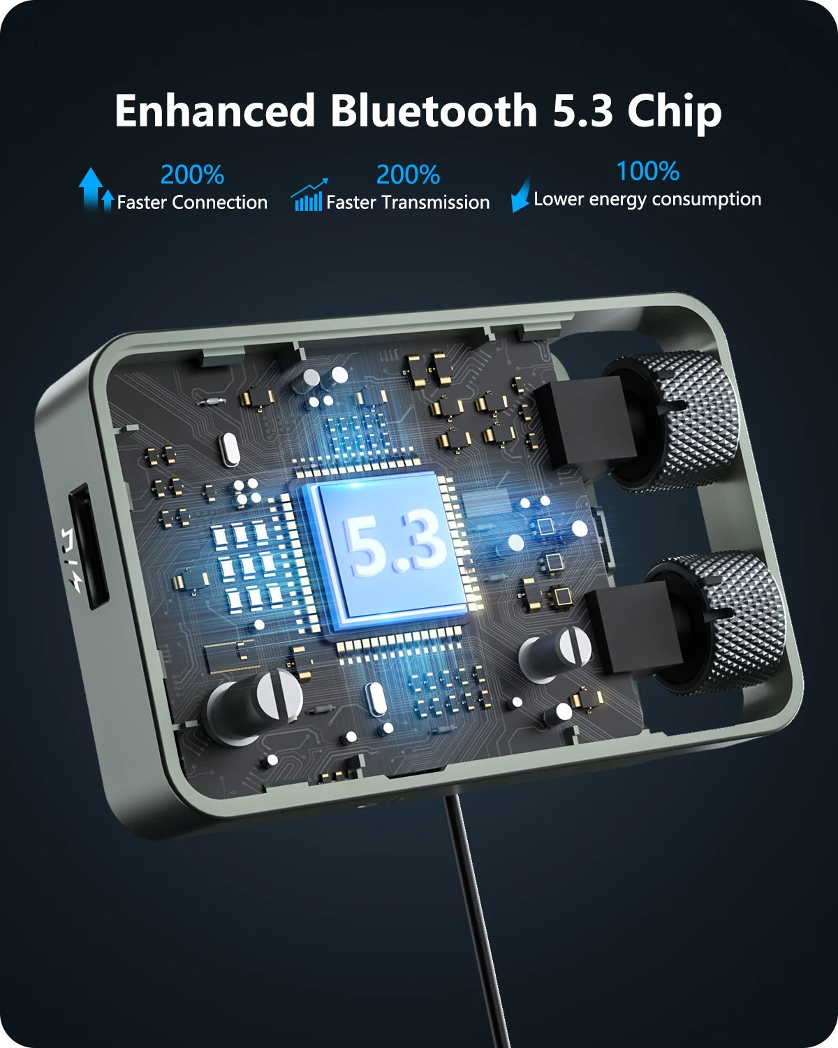 Bluetooth 5.3 Car FM Transmitter, Hi-Fi Treble & Bass Music Player, PD20W QC18W Fast Car Charger, Radio Bluetooth Car Ad
