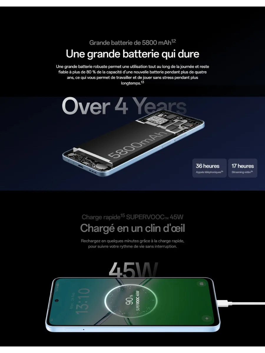 OPPO A5 Pro 2026 Global Version Smartphone: 6.67-inch Display, 5800mAh Battery, 50MP Dual Camera, Dual SIM, 8GB+256GB