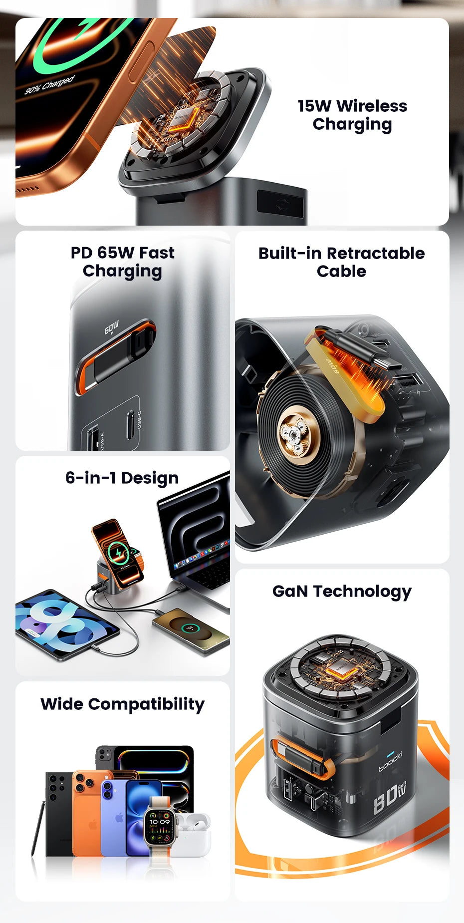 80W GaN Charging Station 6-in-1 Fast Wireless Charger for MacBook iPhone 17 16 - Retractable 65W PD Magsafe Compatible