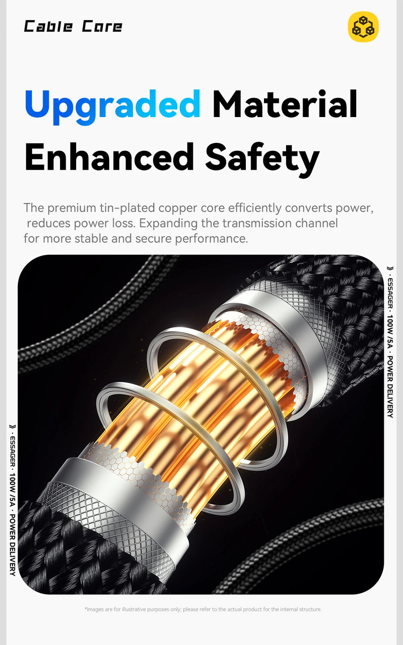 Power up your devices quickly and safely with this 100W USB-C to USB-C Fast Charging Cable — built for speed, durability, and convenience.