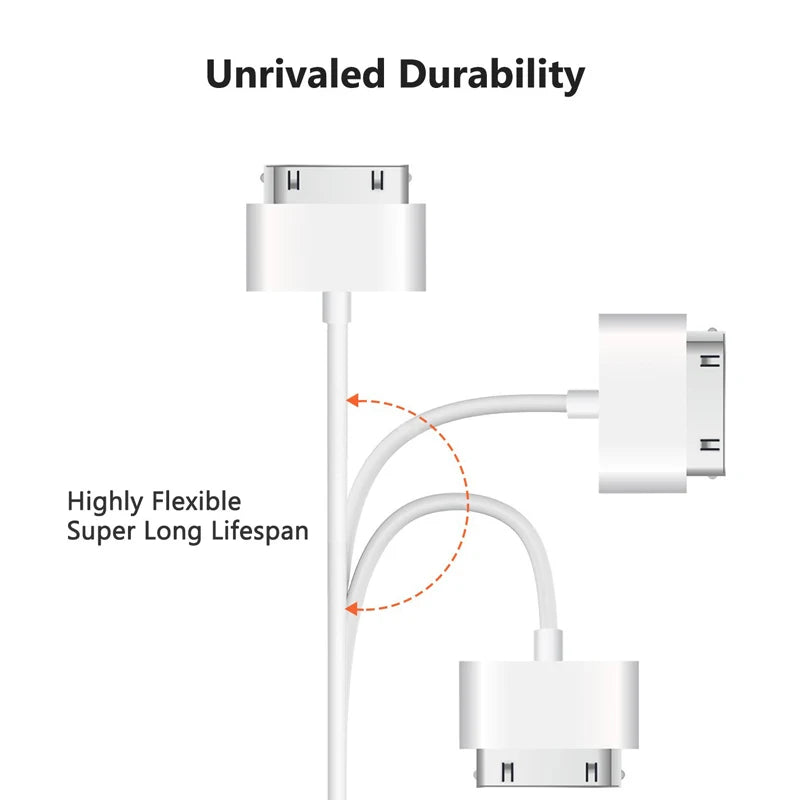 USB Cable For iPhone 4 s 4s 3GS 3G iPad 1 2 3 iPod Nano itouch 30 Pin Fast Charging USB Cable Charger Adapter Data Sync Cord