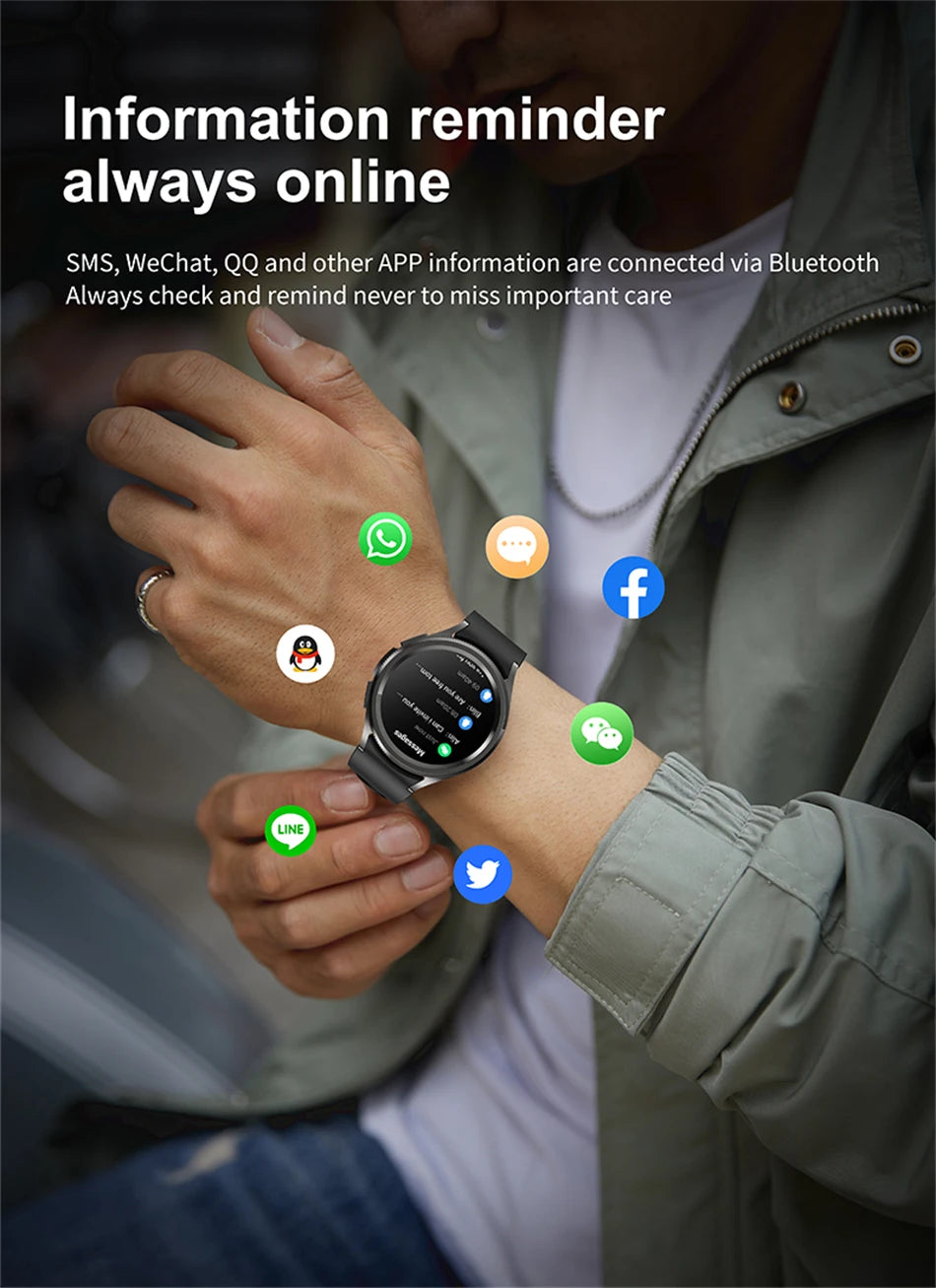 Watch 6 Classic Smartwatch Men GPS Outdoor Sports Health Heart Rate Monitor Waterproof Bluetooth Call Smart Watch 2025 New