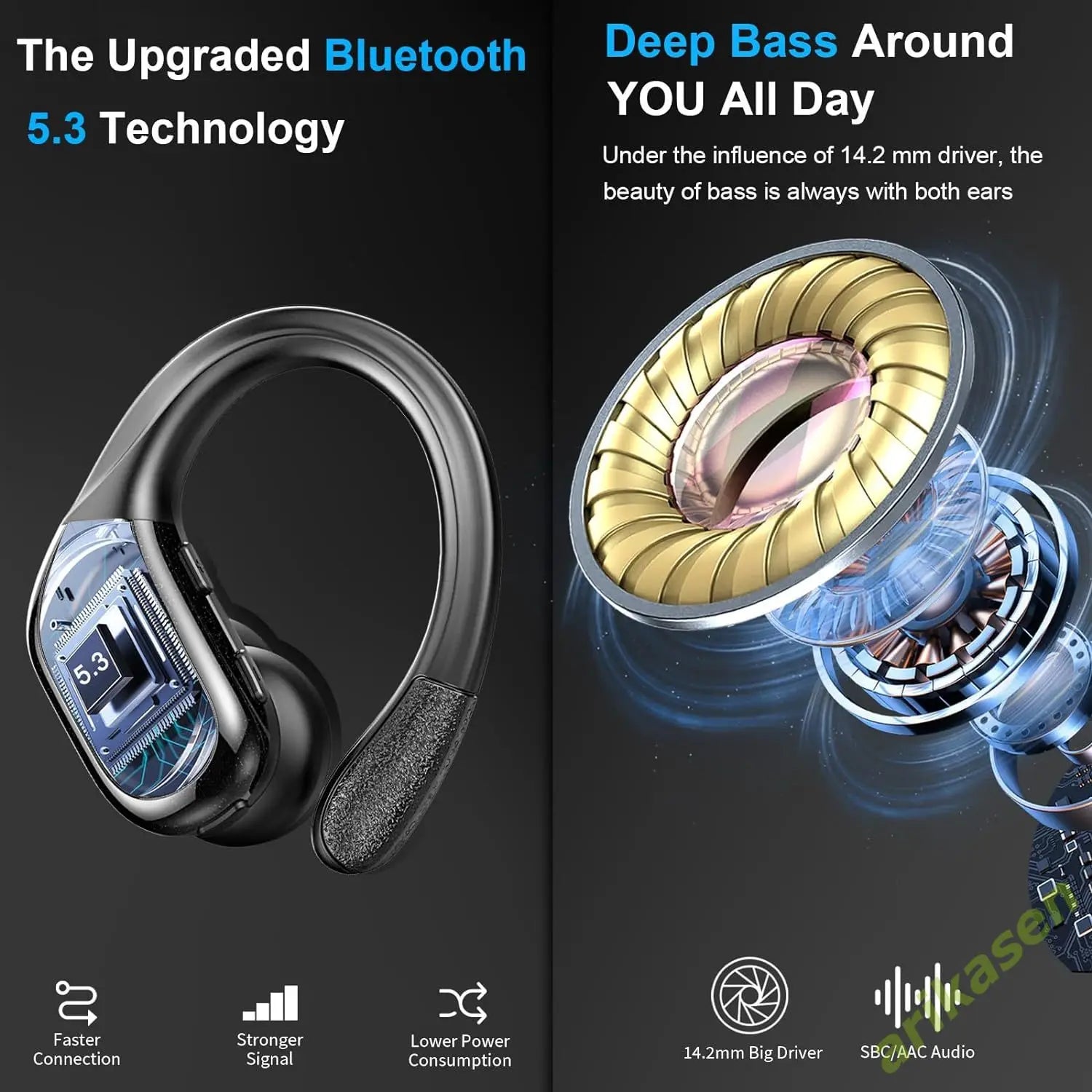Bluetooth 5.3 Earphones IP7 Waterproof Wireless Headphones ENC Noise Cancelling Mic Deep Bass for Sports Workout Gym TWS In-Ear