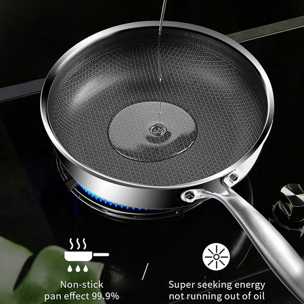 24/26CM Stainless Steel Non-Stick Frying Pan – Honeycomb Design (Gas & Induction Compatible)
