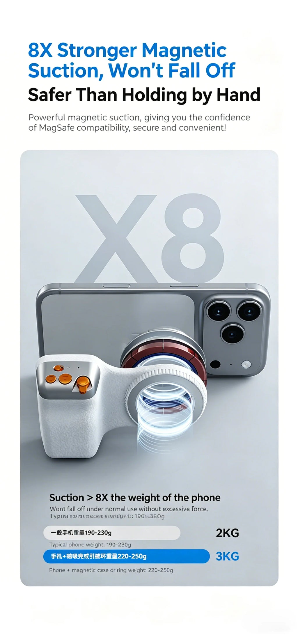 New Magnetic Camera Grip, Bluetooth Zoom Remote, Anti-Shake Handheld Stabilizer for Smartphone Photography
