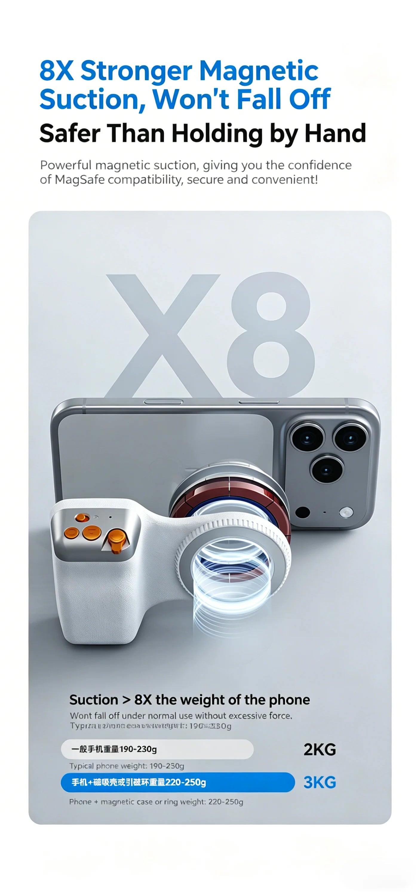 New Magnetic Camera Grip, Bluetooth Zoom Remote, Anti-Shake Handheld Stabilizer for Smartphone Photography